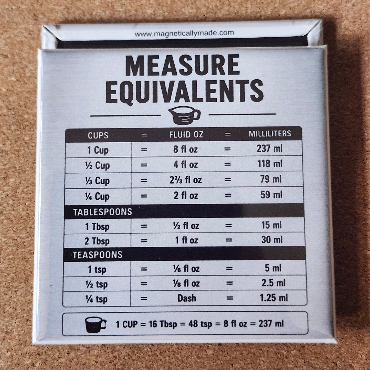 Kitchen Helper Magnets