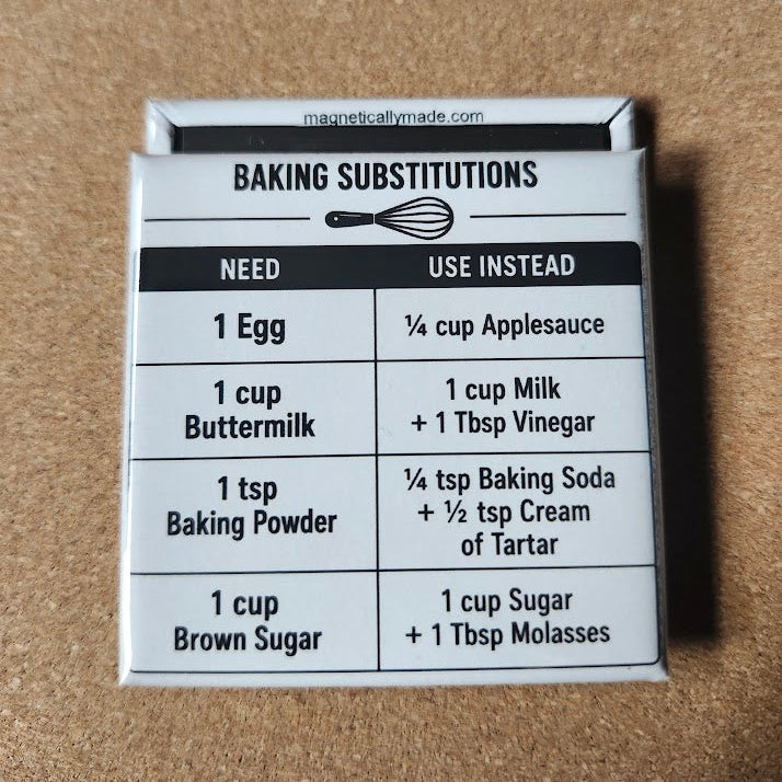 Kitchen Helper Magnets