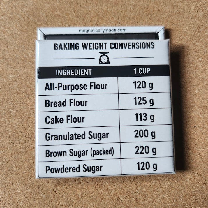 Kitchen Helper Magnets