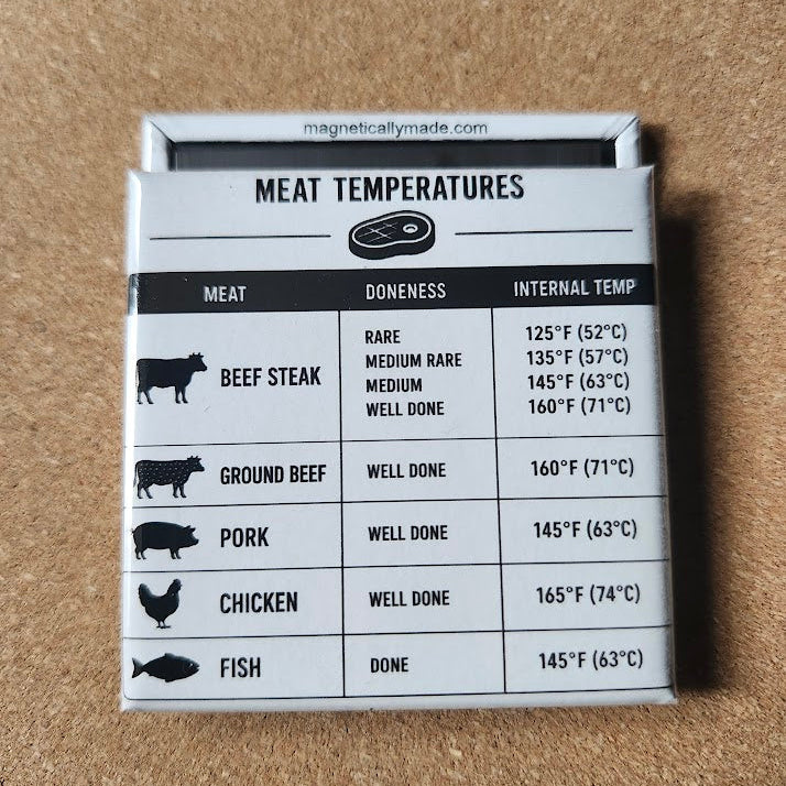 Kitchen Helper Magnets