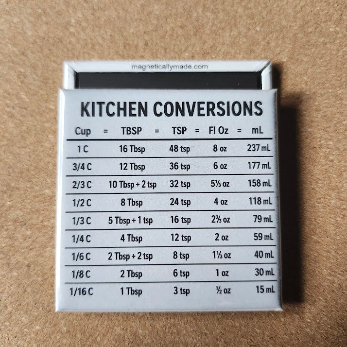 Kitchen Helper Magnets