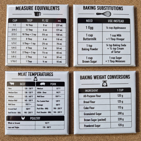 Kitchen Helper Magnets